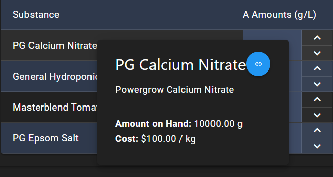 Substance Details Pop Over