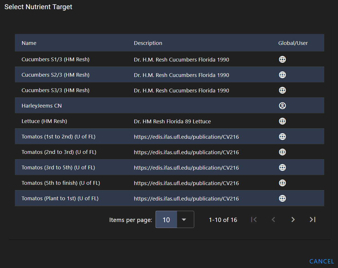 Mixtures Select a Nutrient Target