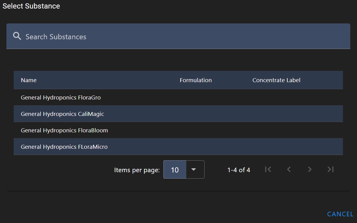 Mixtures Add Substances