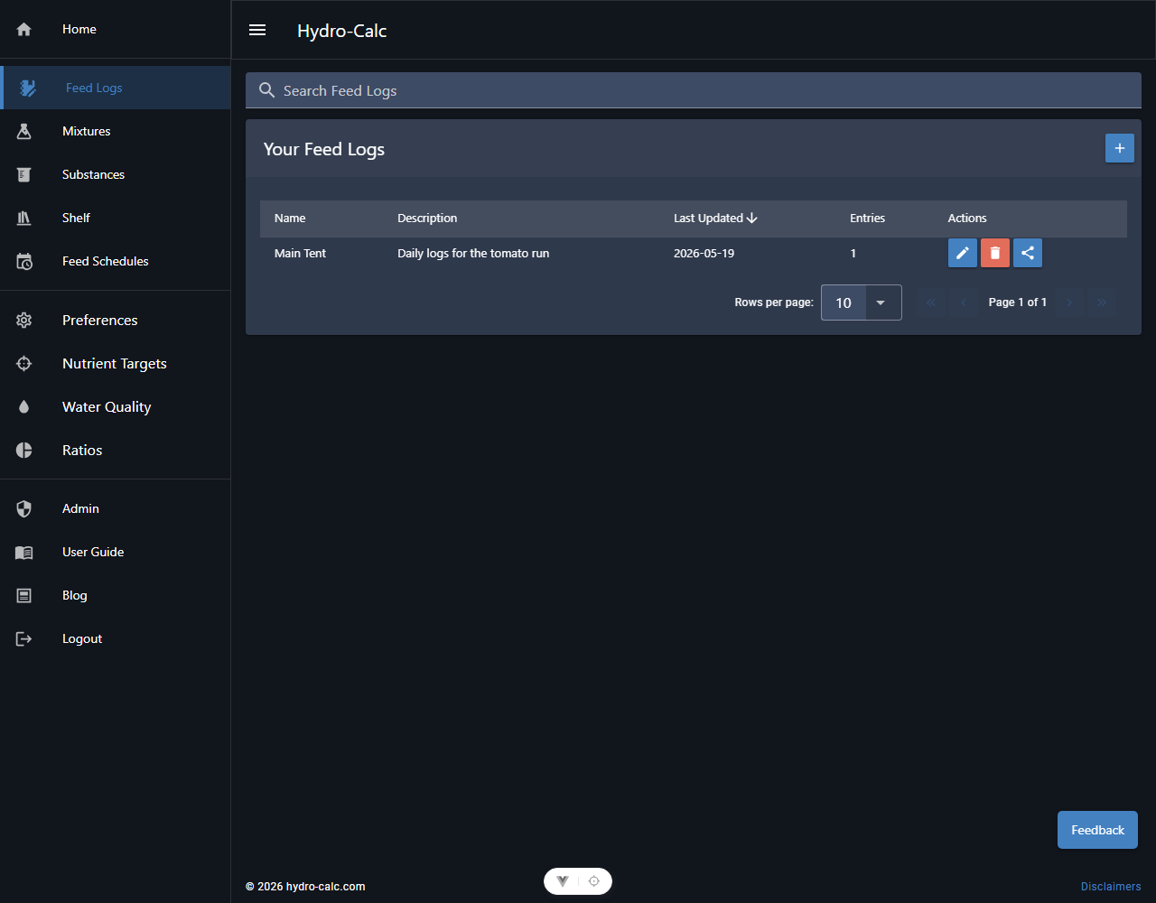 Feed Logs Overview